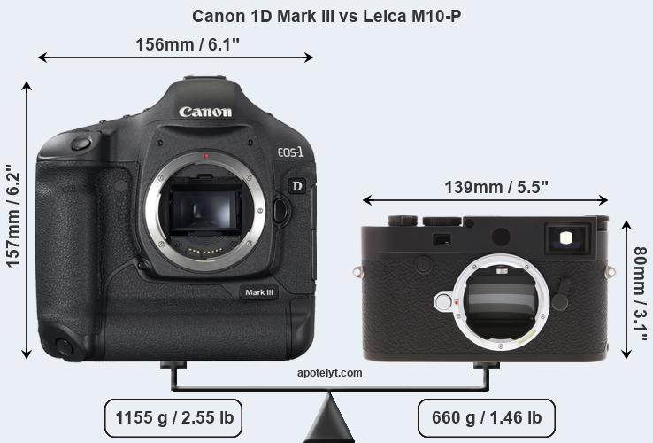 Size Canon 1D Mark III vs Leica M10-P