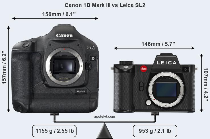 Size Canon 1D Mark III vs Leica SL2