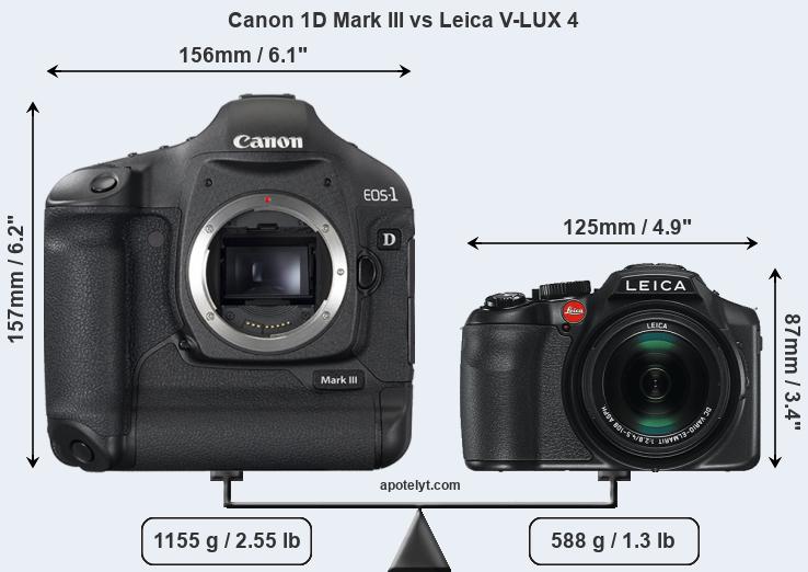 Size Canon 1D Mark III vs Leica V-LUX 4