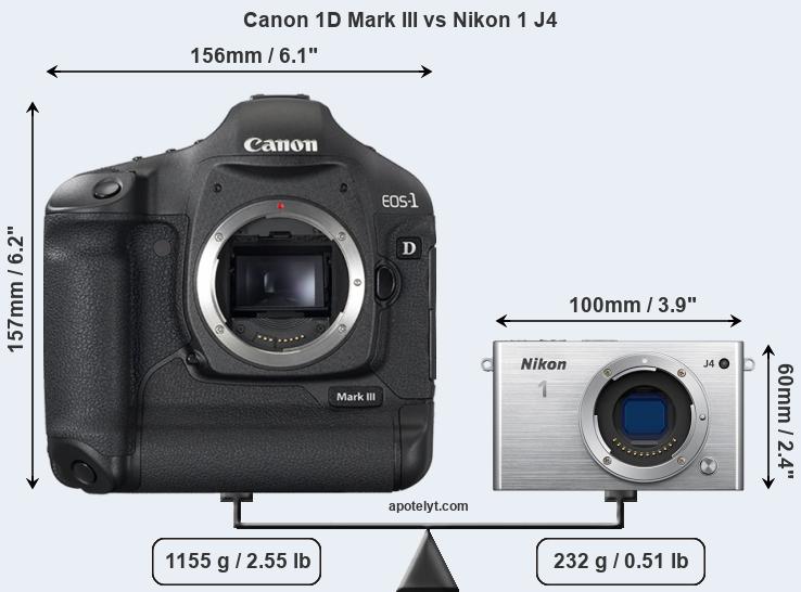 Size Canon 1D Mark III vs Nikon 1 J4