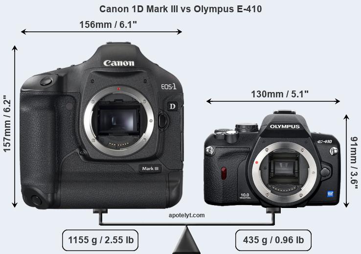 Size Canon 1D Mark III vs Olympus E-410