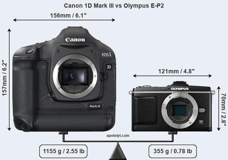 Size Canon 1D Mark III vs Olympus E-P2