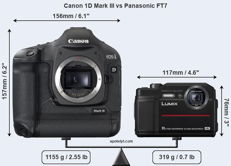 Size Canon 1D Mark III vs Panasonic FT7