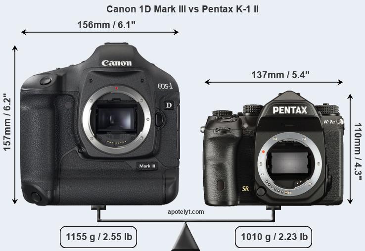 Size Canon 1D Mark III vs Pentax K-1 II
