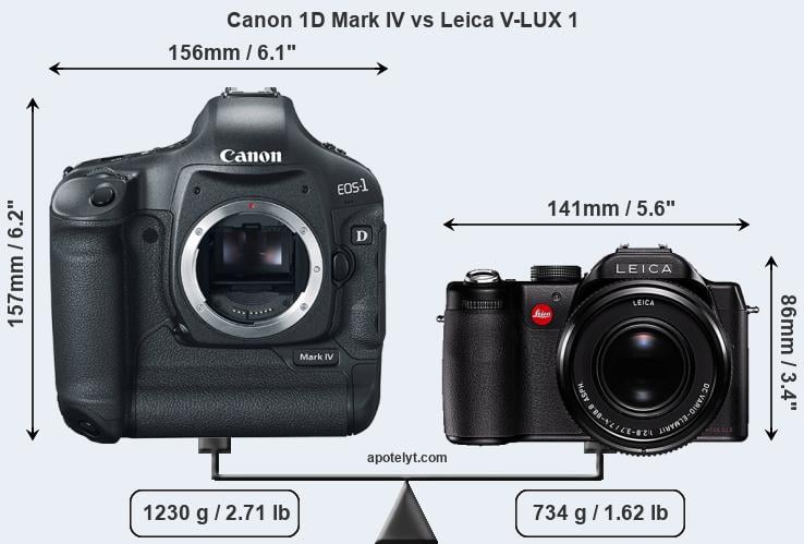 Size Canon 1D Mark IV vs Leica V-LUX 1