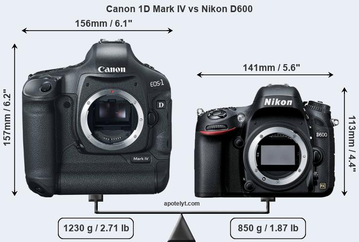 Size Canon 1D Mark IV vs Nikon D600