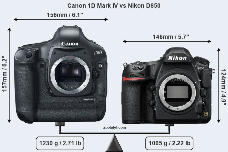 Size Canon 1D Mark IV vs Nikon D850