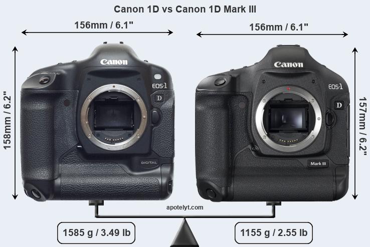 Size Canon 1D vs Canon 1D Mark III