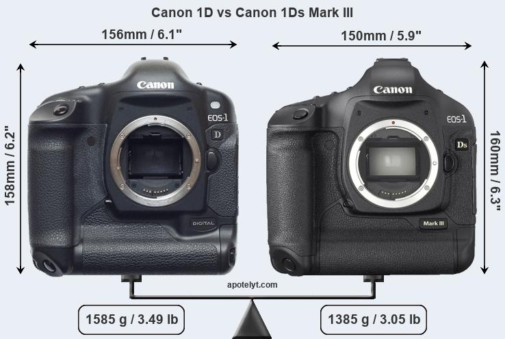 Size Canon 1D vs Canon 1Ds Mark III
