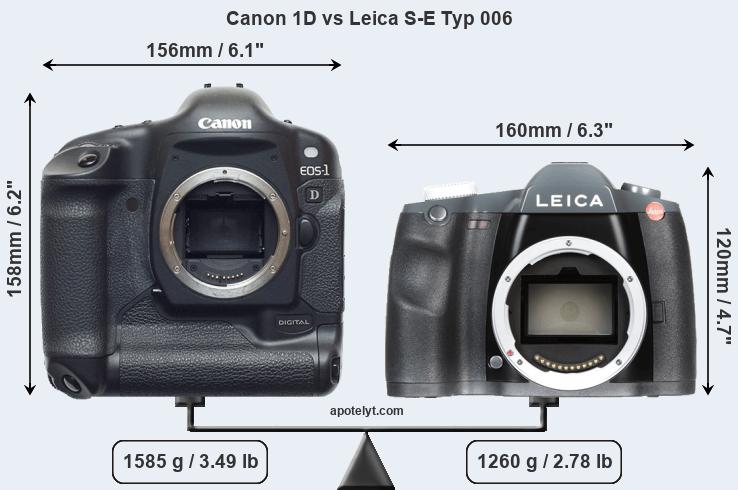 Size Canon 1D vs Leica S-E Typ 006
