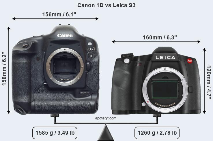Size Canon 1D vs Leica S3