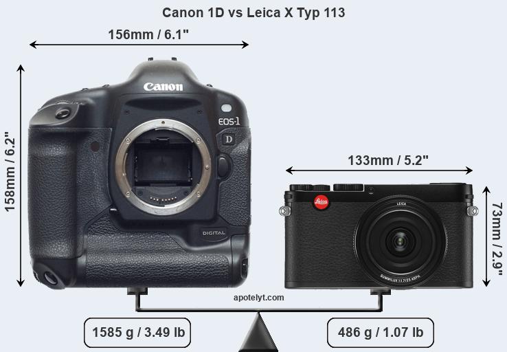 Size Canon 1D vs Leica X Typ 113