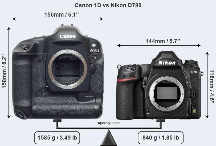 Size Canon 1D vs Nikon D780