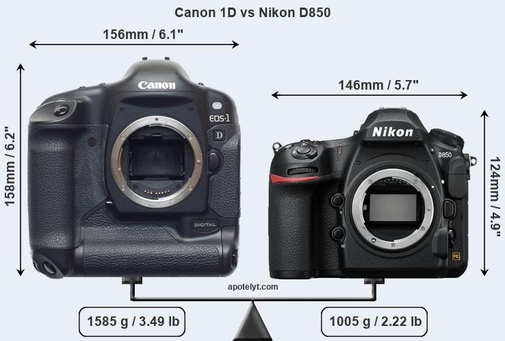 Size Canon 1D vs Nikon D850