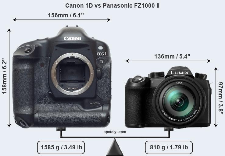 Size Canon 1D vs Panasonic FZ1000 II