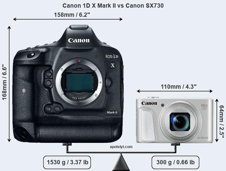 Size Canon 1D X Mark II vs Canon SX730