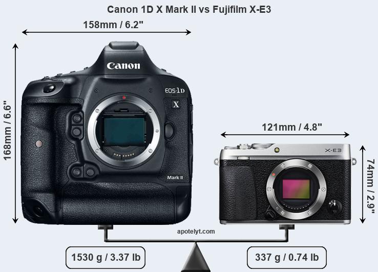 Size Canon 1D X Mark II vs Fujifilm X-E3