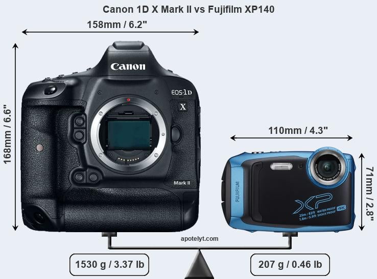 Size Canon 1D X Mark II vs Fujifilm XP140