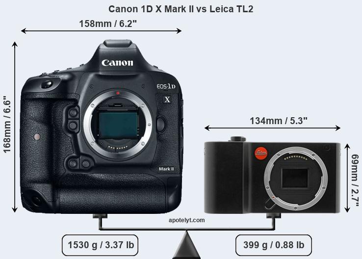 Size Canon 1D X Mark II vs Leica TL2