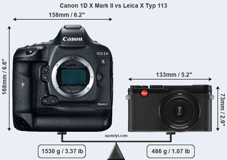 Size Canon 1D X Mark II vs Leica X Typ 113