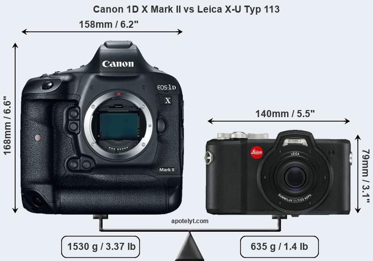Size Canon 1D X Mark II vs Leica X-U Typ 113
