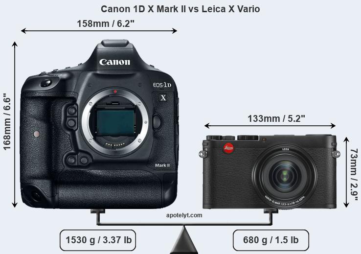 Size Canon 1D X Mark II vs Leica X Vario