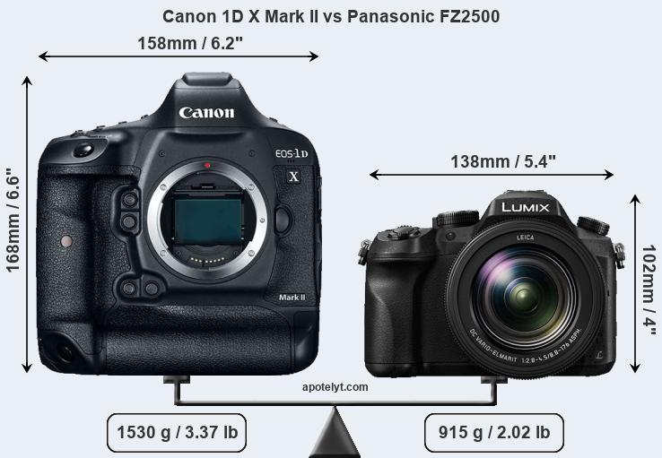 Size Canon 1D X Mark II vs Panasonic FZ2500