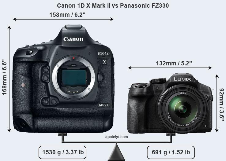 Size Canon 1D X Mark II vs Panasonic FZ330