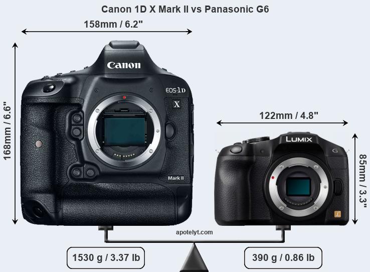 Size Canon 1D X Mark II vs Panasonic G6