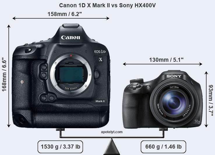 Size Canon 1D X Mark II vs Sony HX400V