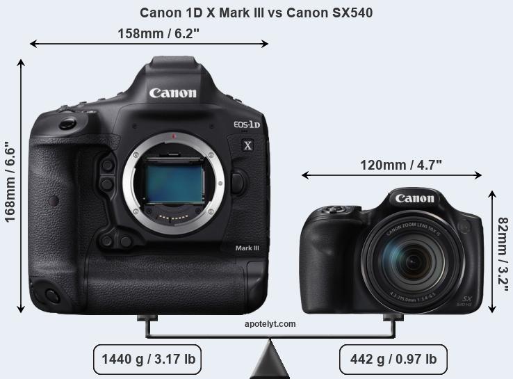 Size Canon 1D X Mark III vs Canon SX540