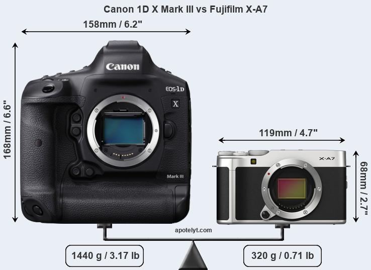 Size Canon 1D X Mark III vs Fujifilm X-A7