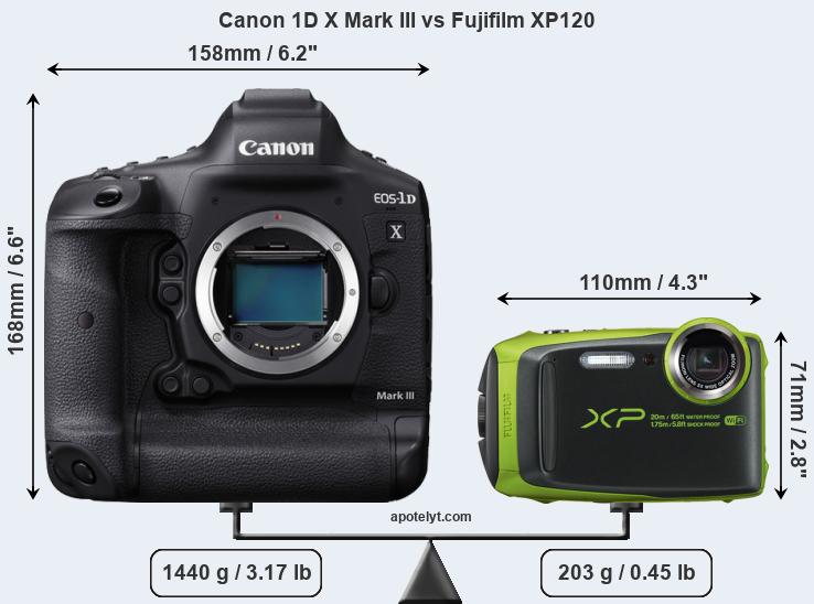 Size Canon 1D X Mark III vs Fujifilm XP120