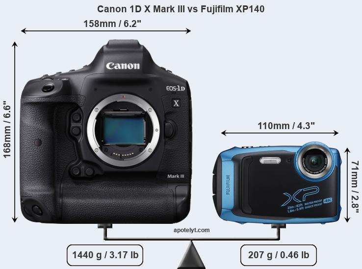Size Canon 1D X Mark III vs Fujifilm XP140