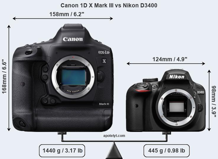 Size Canon 1D X Mark III vs Nikon D3400