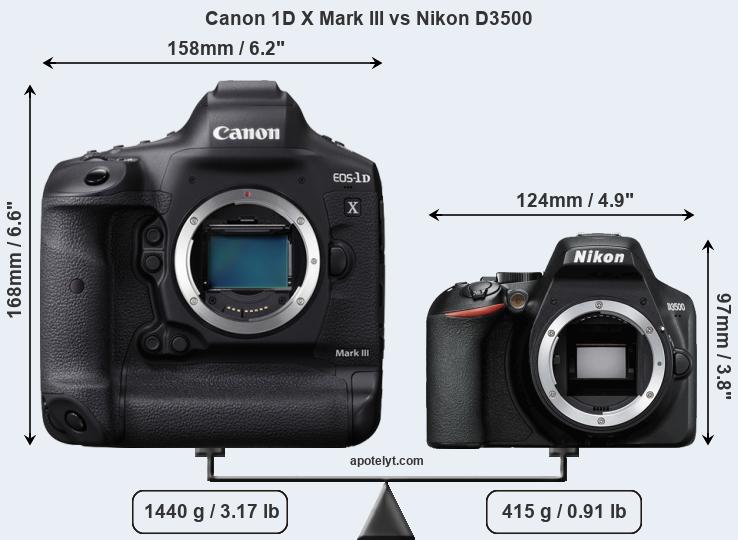 Size Canon 1D X Mark III vs Nikon D3500