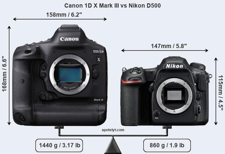 Size Canon 1D X Mark III vs Nikon D500