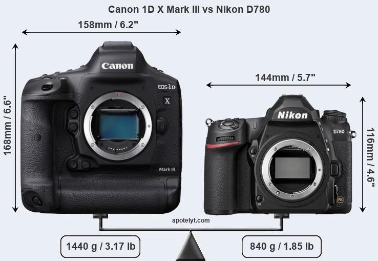 Size Canon 1D X Mark III vs Nikon D780