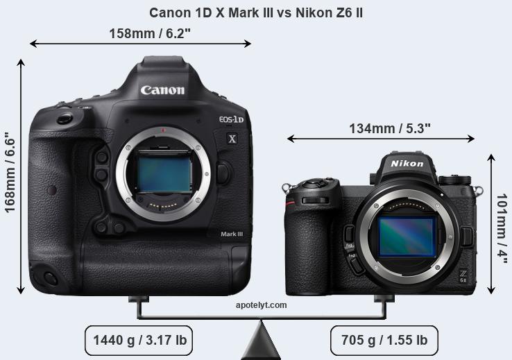 Size Canon 1D X Mark III vs Nikon Z6 II