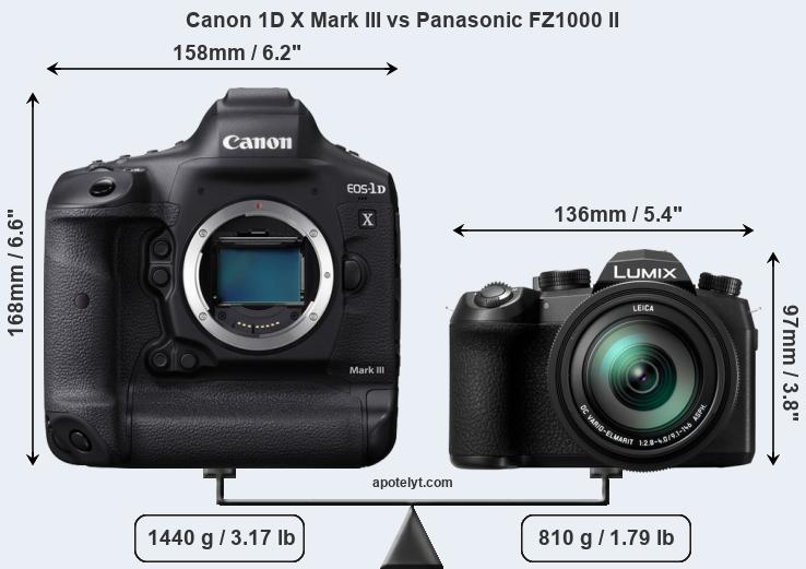 Size Canon 1D X Mark III vs Panasonic FZ1000 II