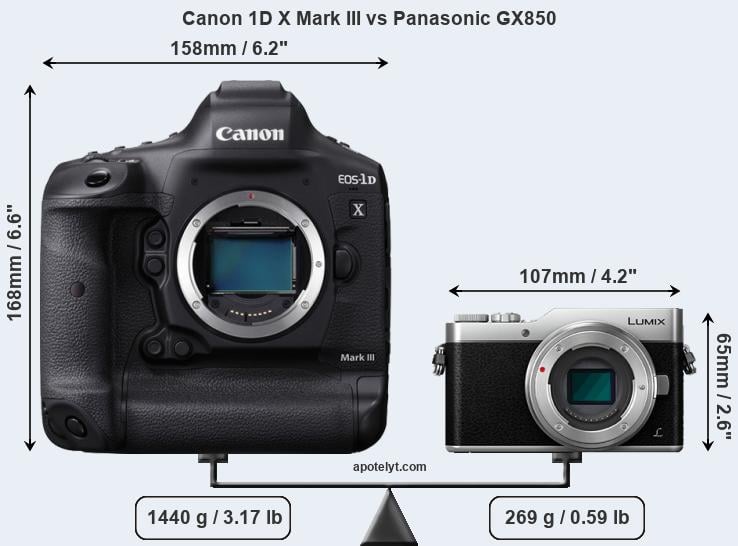 Size Canon 1D X Mark III vs Panasonic GX850