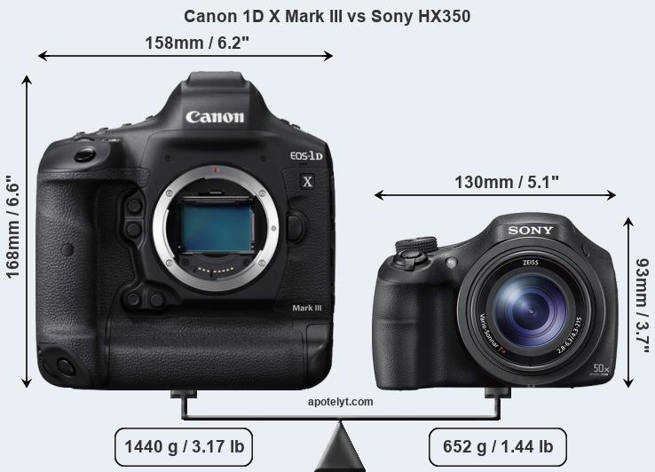 Size Canon 1D X Mark III vs Sony HX350