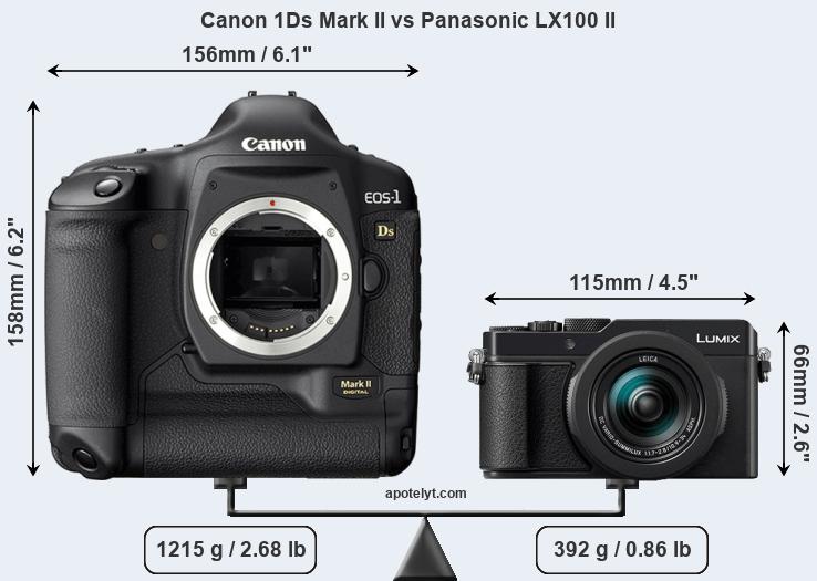 Size Canon 1Ds Mark II vs Panasonic LX100 II