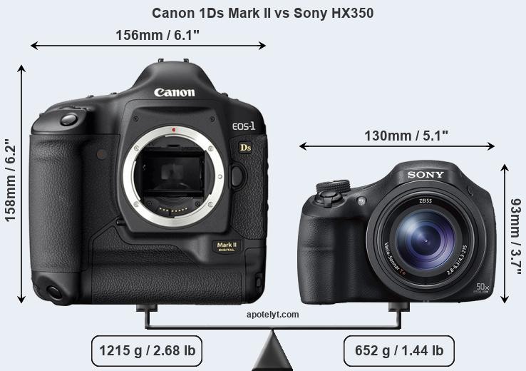 Size Canon 1Ds Mark II vs Sony HX350