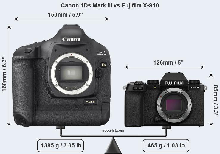 Size Canon 1Ds Mark III vs Fujifilm X-S10