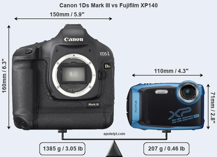 Size Canon 1Ds Mark III vs Fujifilm XP140