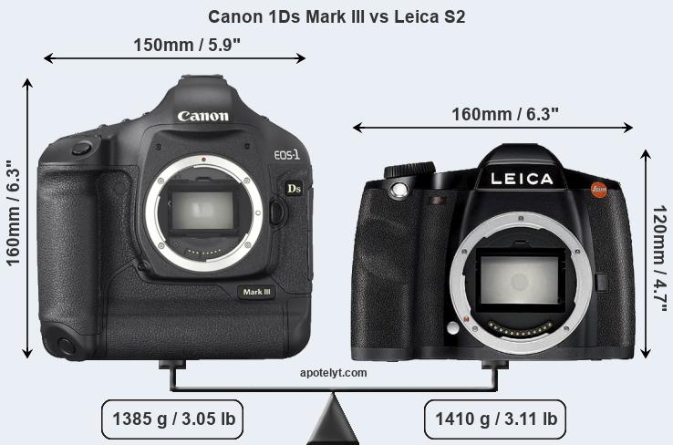 Size Canon 1Ds Mark III vs Leica S2