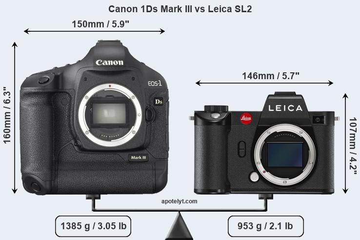 Size Canon 1Ds Mark III vs Leica SL2