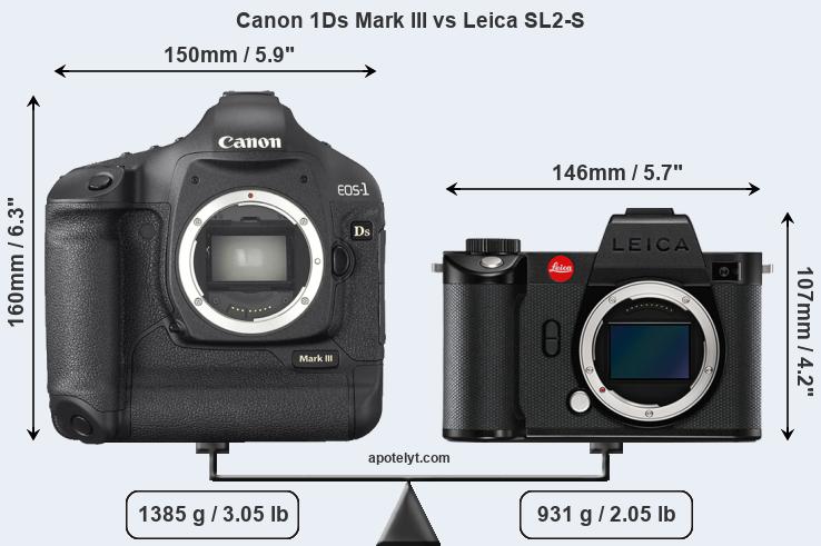 Size Canon 1Ds Mark III vs Leica SL2-S