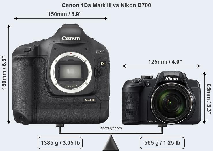 Size Canon 1Ds Mark III vs Nikon B700